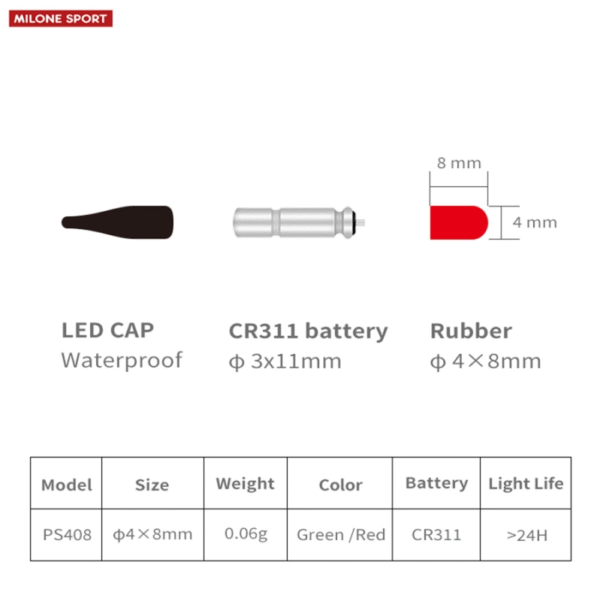 LED-Mini-Lights-Red-2.png LED Mini Lights