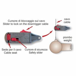 Stonfo - Gancio