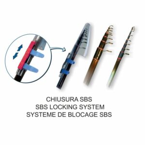 Stonfo - Salvanelli SBS Tipo A